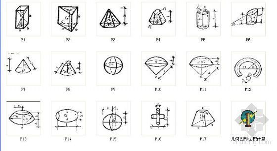 几何图形景观资料下载-建筑工程常用几何图形计算软件