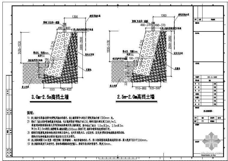 100米以下的高层资料下载-都江堰3米及3米以下挡土墙详图