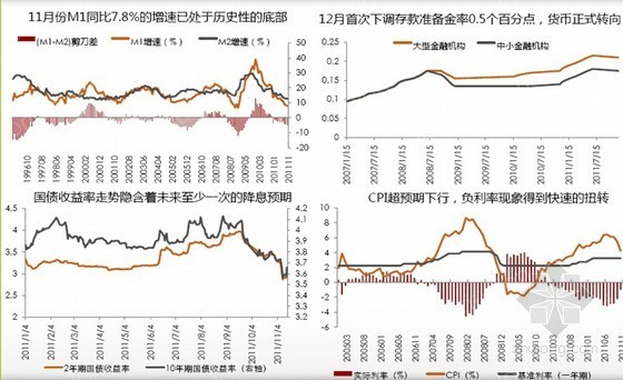汽车站候车大厅资料下载-[湖南]大型汽车站项目定位报告（86页 图文并茂）