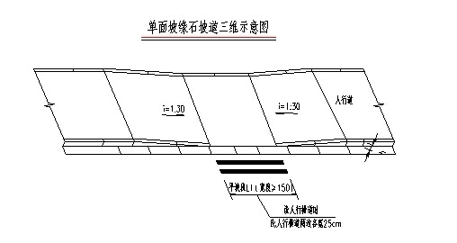 [江苏]城市道路无障碍设计说明及通用图37张（缘石 盲道）-单面坡缘石坡道