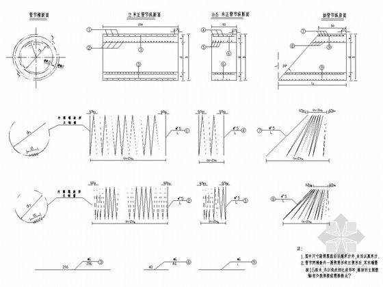 钢筋混凝土圆管涵通用设计图-钢筋混凝土圆管涵预制管节构造 