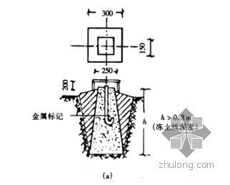 塔吊施工电梯测量方案资料下载-[浙江]高层酒店测量施工方案（鲁班奖）