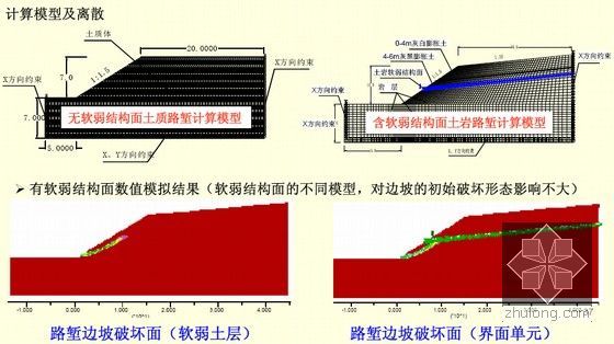 路基路面工程精品课程1001页（含任务指导书 实验指导书）-膨胀土堑坡浅表层增湿变形数值机理