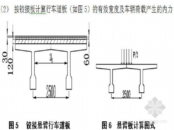 [课程设计]20米T型梁桥课程设计-行车道板 
