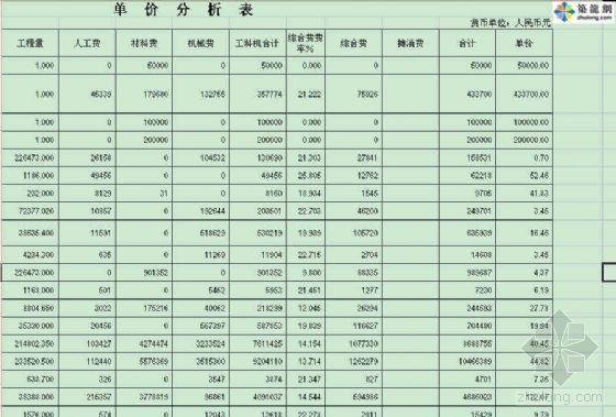 防排烟系统报价清单资料下载-江苏某省道公路工程清单招标标底