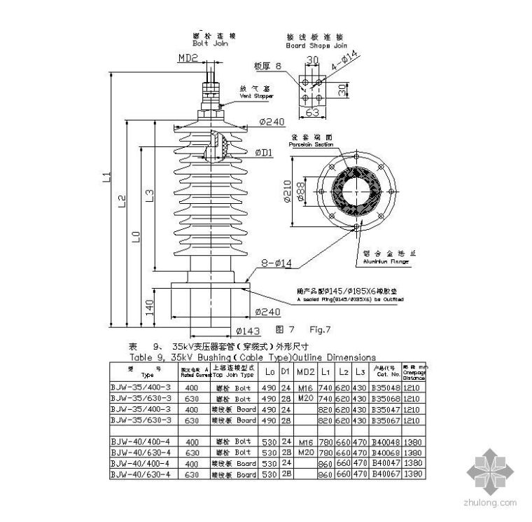 电容式套管资料下载-35KV变压器套管节点详图