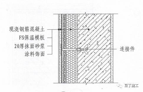 造价低、工序少、施工效率高，看看人家中建的保温一体化怎么施工_19