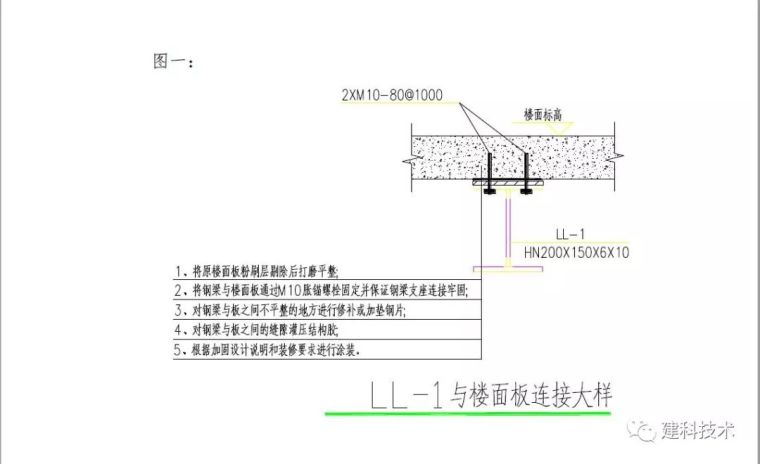 昆明某七层砖混住宅改造加固设计_28