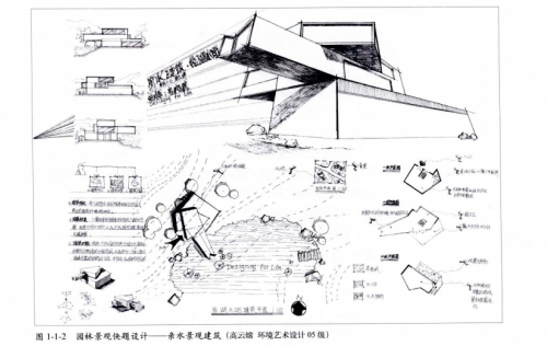 园林景观快题设计_2