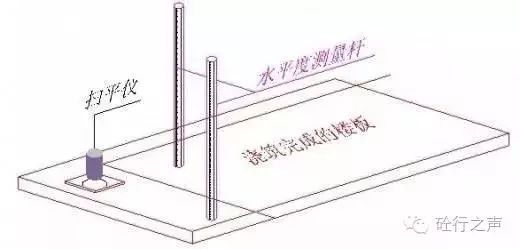 35步图解混凝土工程施工标准_18