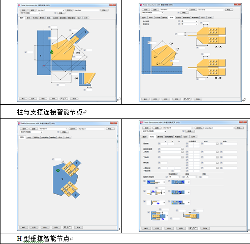 [BIM案例]南宁江边项目BIM应用方案（精选BIM标书）-QQ截图20180621121017