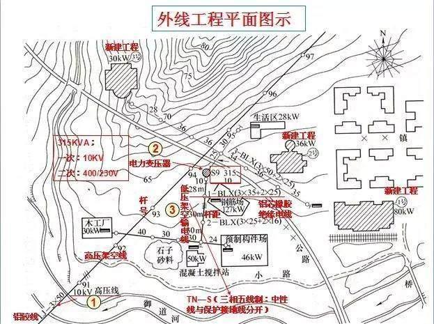 零基础学习电气识图，其实很简单，只要你掌握这些就明白了