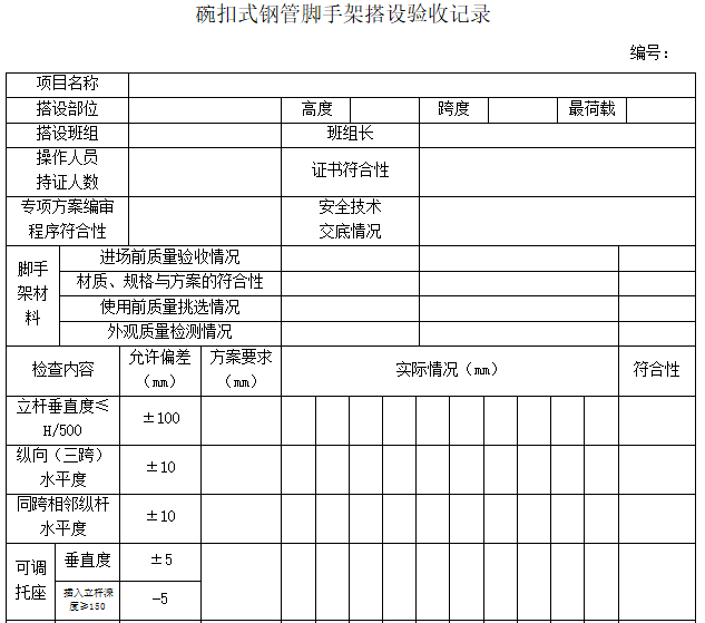 公路工程现场安全管理全套表格-碗扣式钢管脚手架搭设验收记录