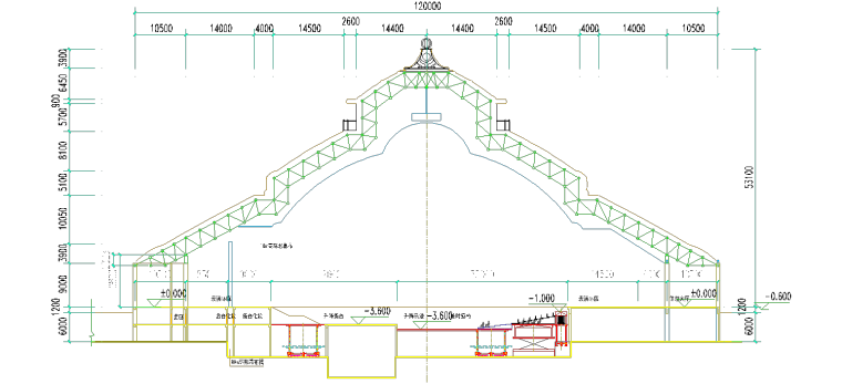 99米跨网壳结构设计汇报-建筑剖面图2
