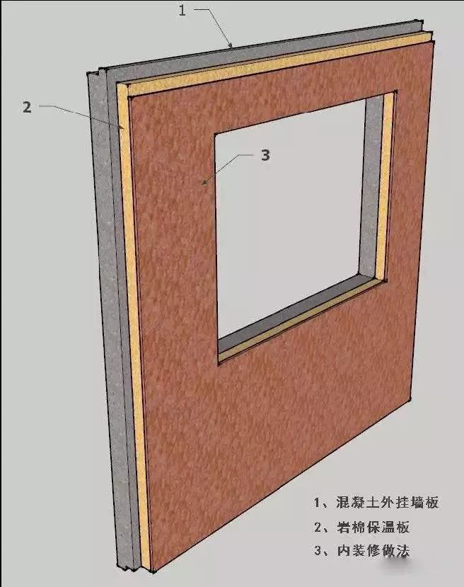 我国装配式建筑技术与日本、欧洲有何差别？_47