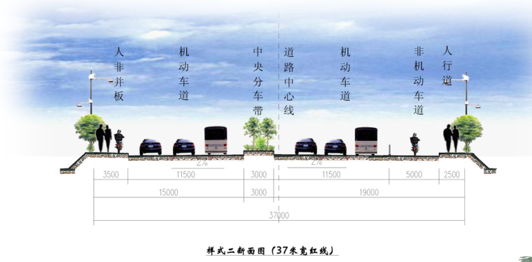 [安徽]淮南市街道景观绿化方案（现代，绿化） C-4 标准段 剖面图