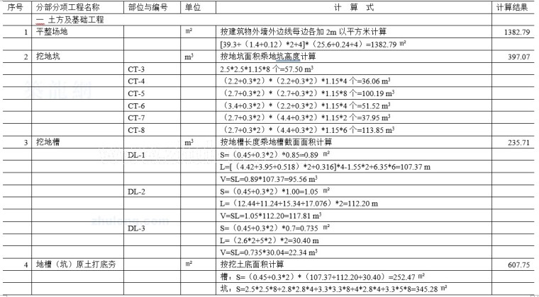 某宿舍楼工程量计算实例（含图纸）-5、土方及基础工程