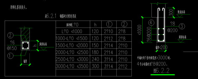 CAD书法字体图块集资料下载-求助cad2014钢筋符号字体？