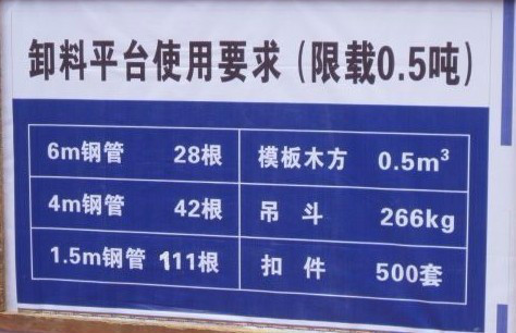 学习！脚手架作业48条安全标准！_38