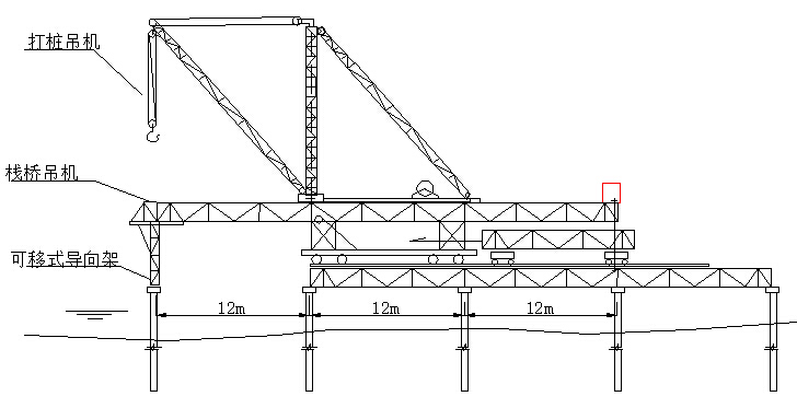 [湖南]高速铁路工程客运专线双线设计施工组织设计（470页）-栈桥吊机卸桩示意图1