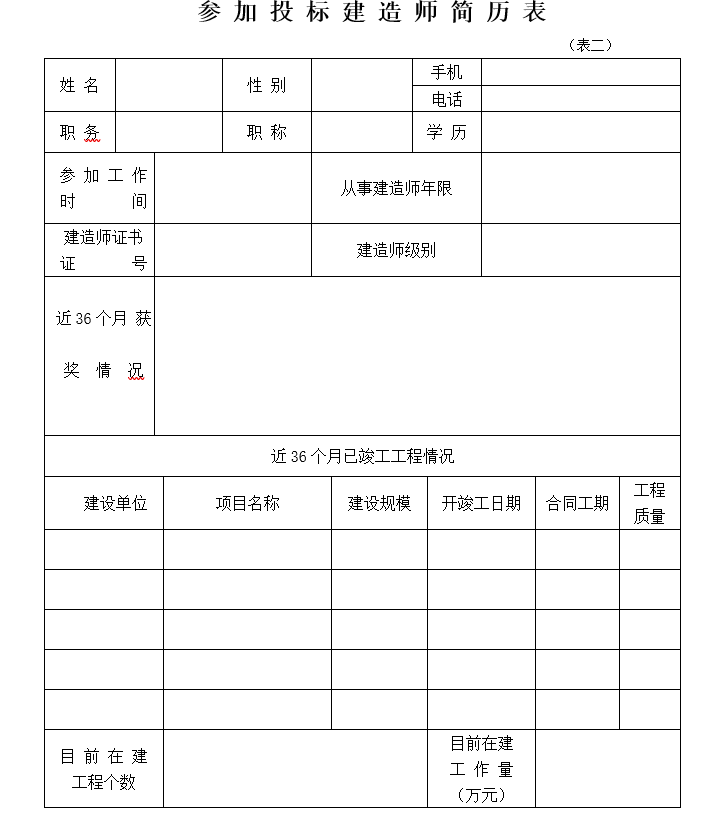 房屋建筑和市政工程施工招标投标文件格式(技术标、商务标)_4