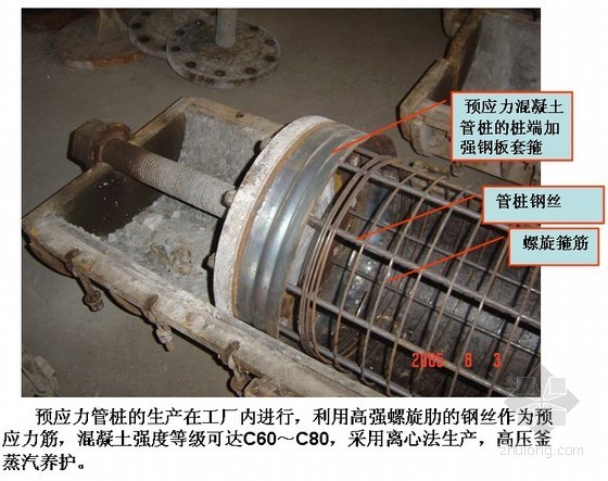 桩基工程施工技术讲义资料下载-土木工程施工技术图文解说（桩基础工程）