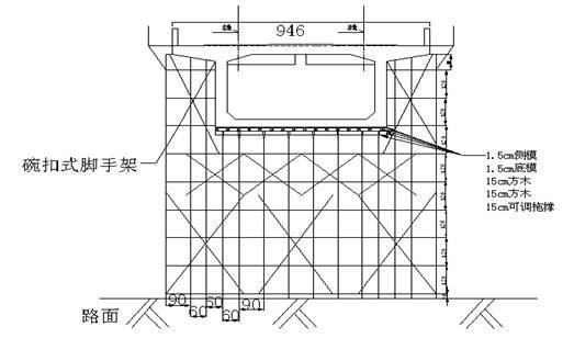 铁路（24+4X40+24）m连续梁总体施工方案_12