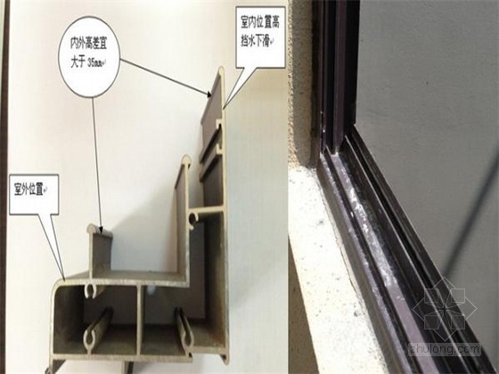 门窗工程幕墙工程质量控制要点PPT（内容详细 附图丰富）-防渗漏措施 