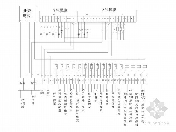 [浙江]化工厂自动化生产线PLC控制接线图-配电房控制箱接线配置图 