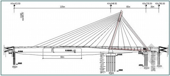 斜拉桥浅滩潮位变动区钢箱梁平移卸船施工工法-桥梁整体示意图 