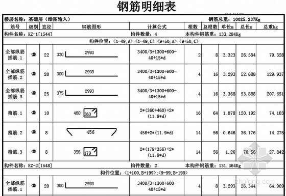 [毕业设计]江苏办公楼建筑工程招标文件及投标文件(附图纸 施组 报价)-钢筋明细表 