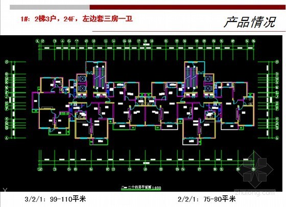 住宅方案全过程资料下载-[徐州]公寓住宅项目全过程营销策略培训讲义(图文并茂 172页)