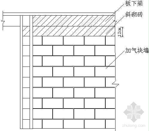 砖墙砌筑施工技术交底资料下载-烟台某工程砌体施工技术交底