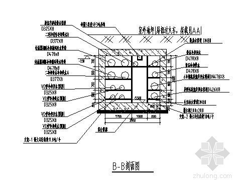 纵梁式及桁架式管廊结构大样图- 