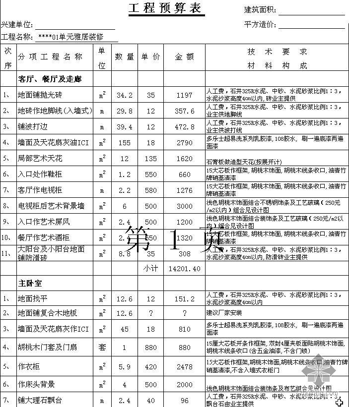 机电安装工程主材和辅材资料下载-广州某小区家装工程施工价格(含人工及辅材)