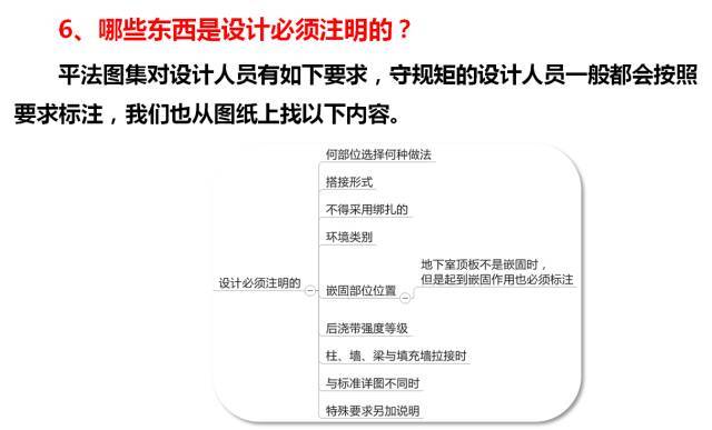 新图集柱平法制图规则及计算深度解读，认准这一篇！_17