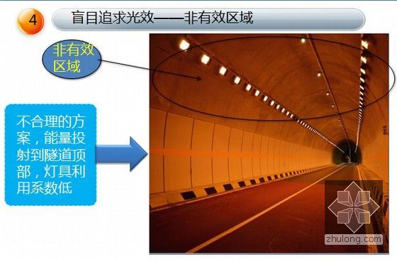 隧道照明培训讲义1051页PPT（照明设计 节能智能 照明标准）-隧道照明设计不合理