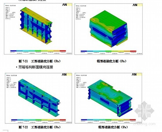 中交技术建议书资料下载-[浙江]跨海悬索桥工程项目技术建议书