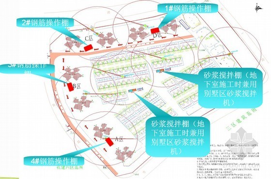 高层住宅小区施工现场场地布置策划讲义-钢筋棚、砂浆站 