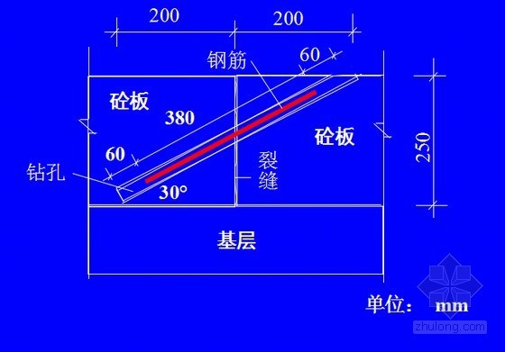 [PPT]水泥混凝土路面病害治理施工图文展示106页（灌浆稳板 排水盲沟）-植筋工艺示意图 