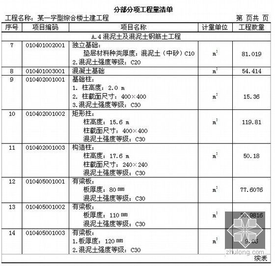 [毕业设计]新疆某综合楼土建工程量清单计价实例（含图纸及工程量计算）49页-分部分项工程量计算