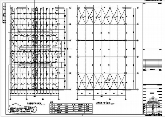 桁架结构风雨操场资料下载-绵州市某中学风雨操场钢屋架结构设计图
