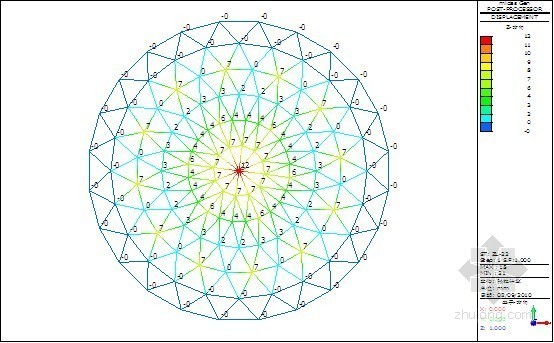 [广东]体育馆预应力拉索施工方案- 