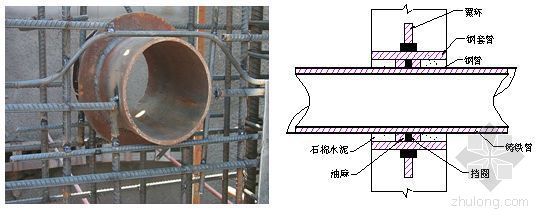 桁架厂房施工组织设计资料下载-深圳某厂房施工组织设计