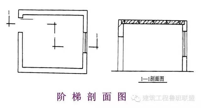 最全的建筑结构施工图识图入门总结，只能帮你到这儿了！_10