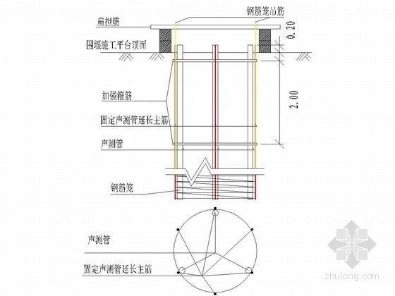 冲击钻成孔灌注桩施工方案资料下载-[湖北]危桥改造工程冲击成孔灌注桩施工方案