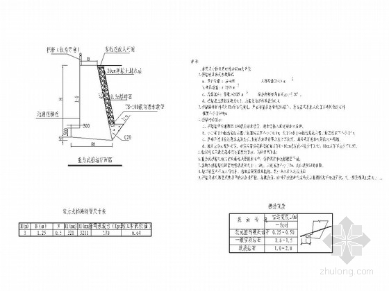 衡重式路肩挡土墙大样图资料下载-重力式挡土墙结构图