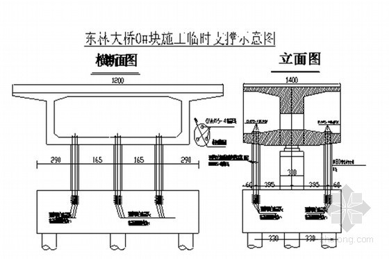 [浙江]大桥（55+93+55）m变截面连续箱梁安全专项施工技术方案( 64页 )-临时支撑示意图 