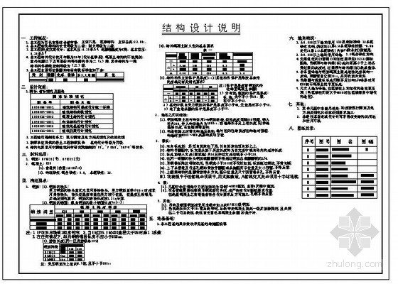 某6层框架综合教学楼结构设计图- 