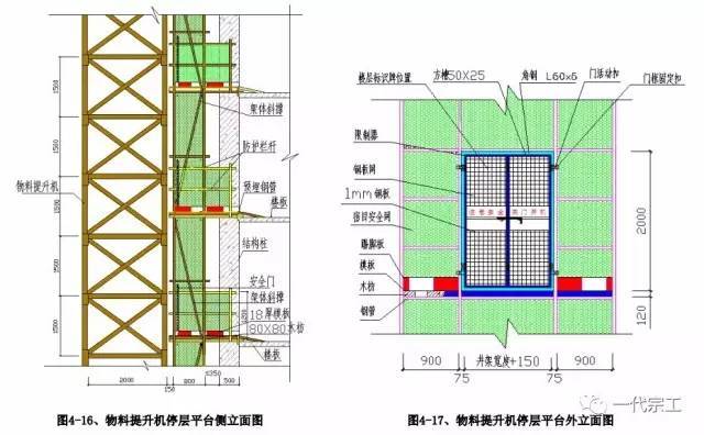 建筑工程安全生产标准化图集，您需要吗？_31